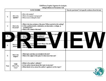 SOAPStone Graphic Organizer for Social Studies Amped Up Learning