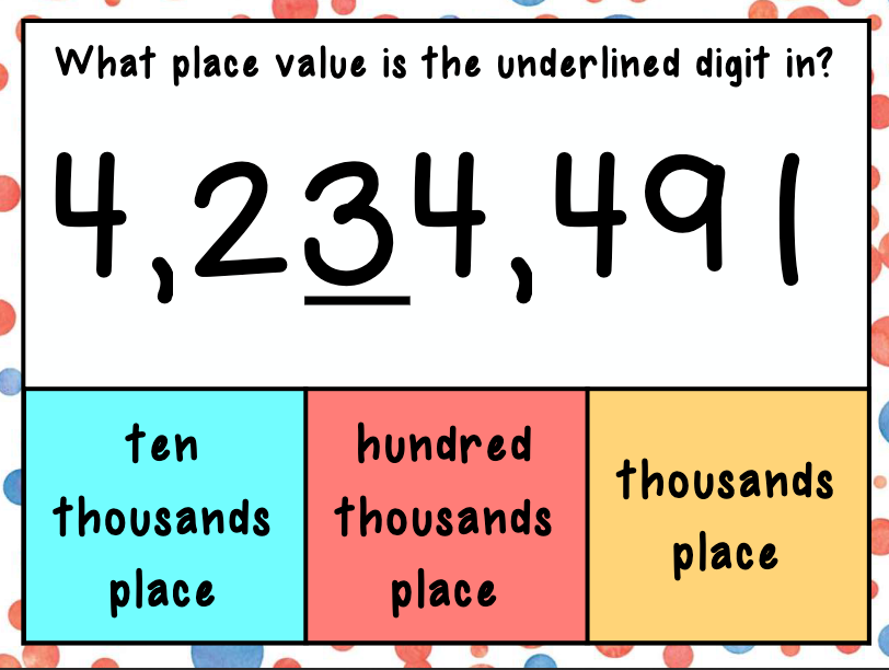 4th Grade Place Value to the Millions Boom Cards for Distance Learning