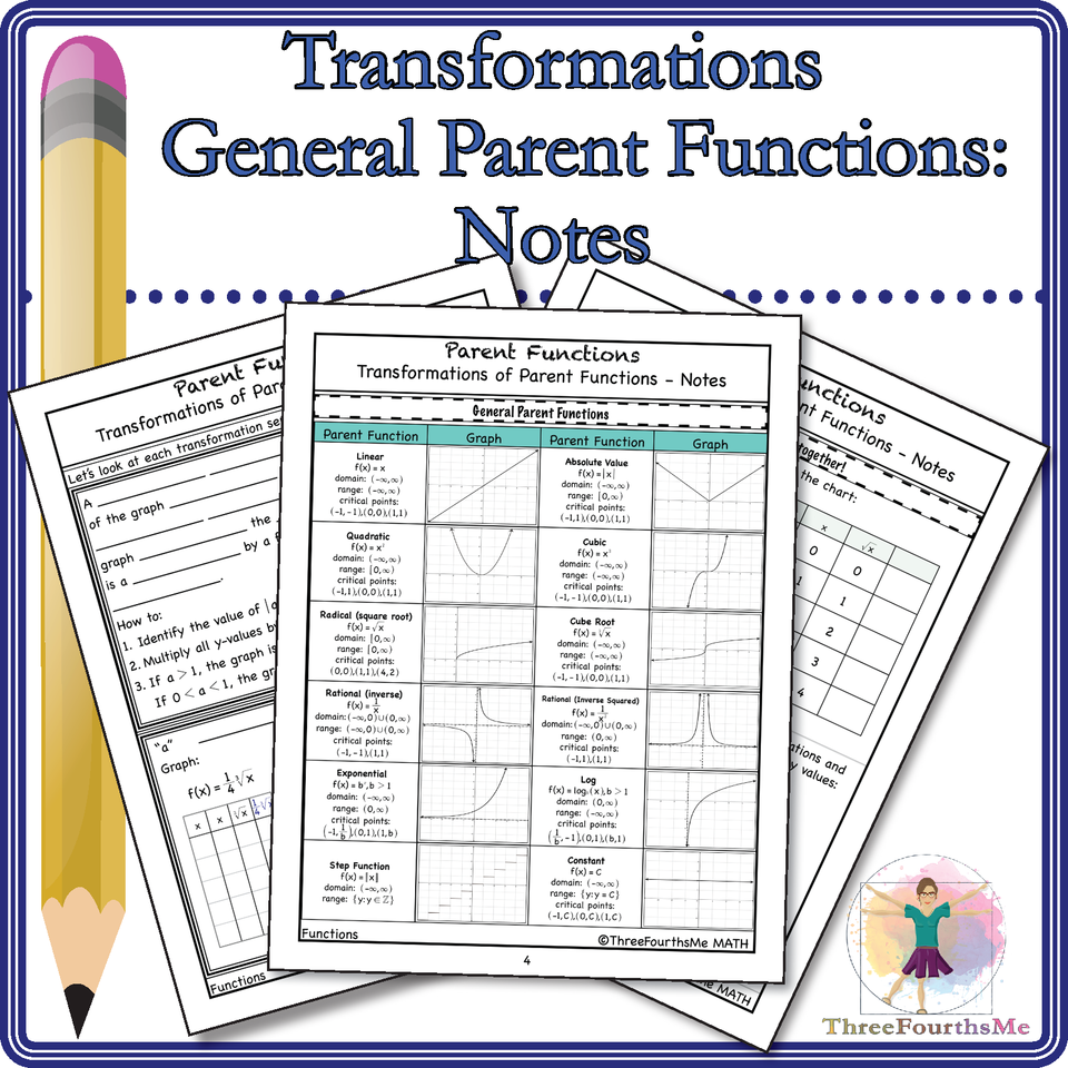 Parent Function Transformations Notes - Amped Up Learning