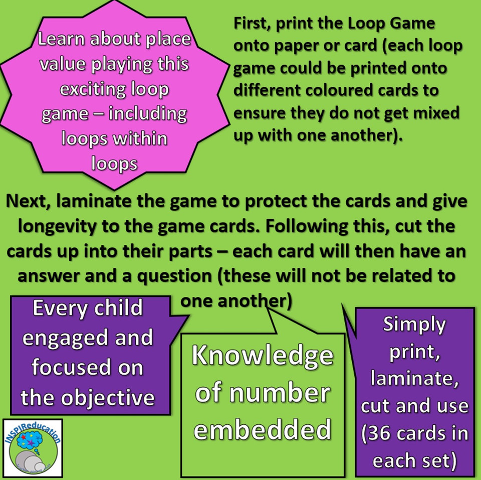 Place Value - Math: Multiplying and Dividing by 10, 100 and 1000 ("I ...