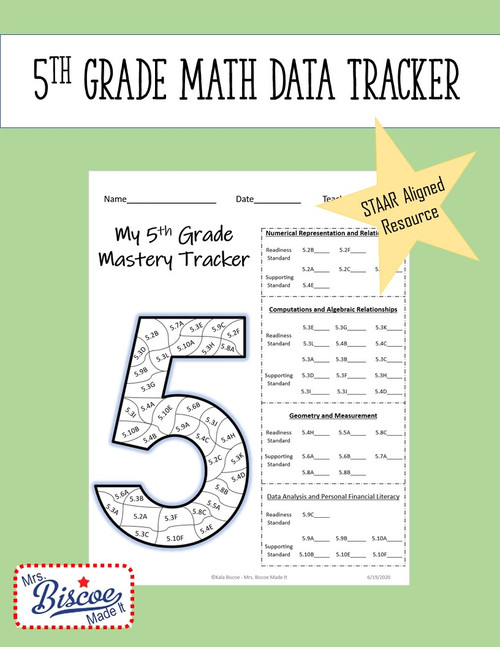 5th Grade Math Data Tracker