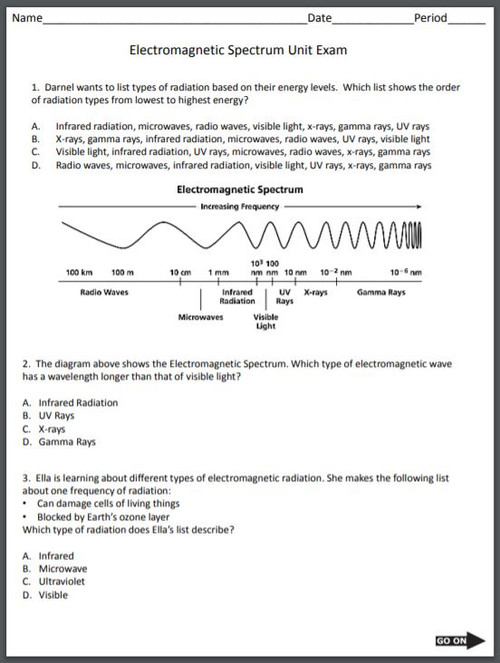 Spectrum Unit Exam Amped Up Learning