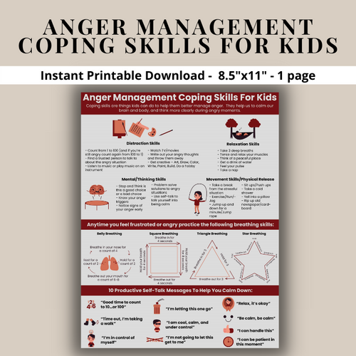 managing your anger poster