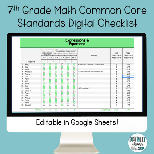 8th Grade Math Common Core State Standards Checklist - Amped Up Learning