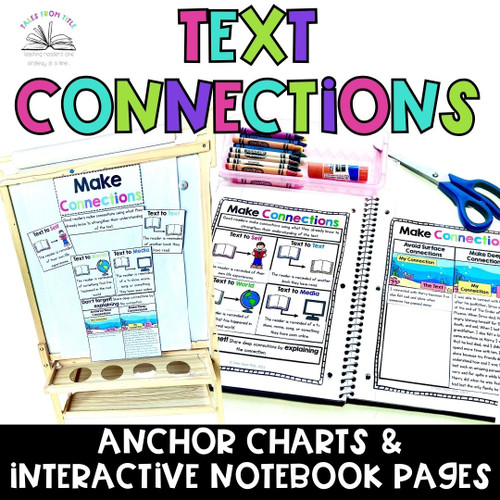 Making Text Connections Anchor Charts & Interactive Notebook Pages ...