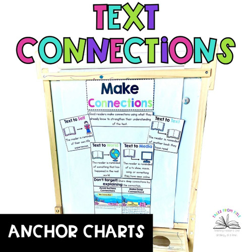 Making Text Connections Anchor Charts - Amped Up Learning