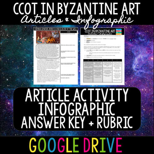 CCOT in Byzantine Art Articles + Infographic - AP Art History - Amped ...