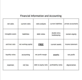 "Financial Information and Accounting" Bingo set for a Business Course ...