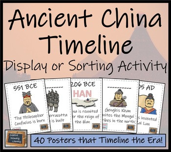Ancient China Timeline Display Research and Sorting Activity