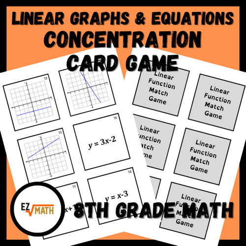 Linear Graphs & Equations Concentration Card Match Game | Grade 8 Math ...