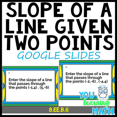 Slope of a Line Passing Through 2 Points: Google Slides- 24 Problems ...