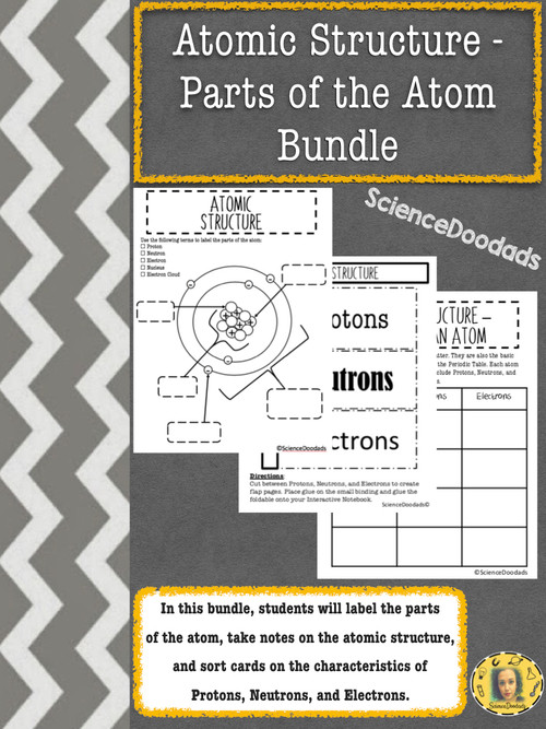 Atomic Structure - Parts of the Atom - Bundle