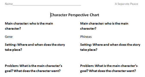 A Separate Peace- Character Perspective Chart - Amped Up Learning