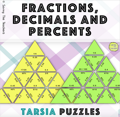Fractions, Decimals, And Percents Tarsia Puzzle Activity - Amped Up Learning