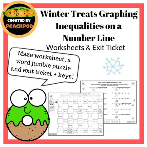 inequalities with zoom math 500