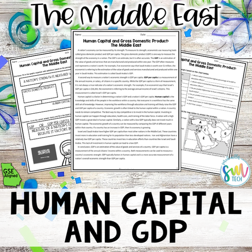 Human Capital & GDP Middle East Reading Packet (SS7E6, SS7E6b) - Amped Up  Learning
