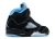 Jordan 5 Retro Black University Blue (2026)