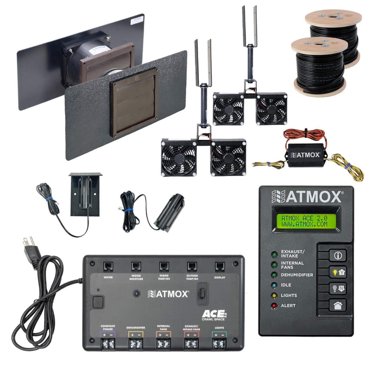 ATMOX Crawlspace Essentials Package