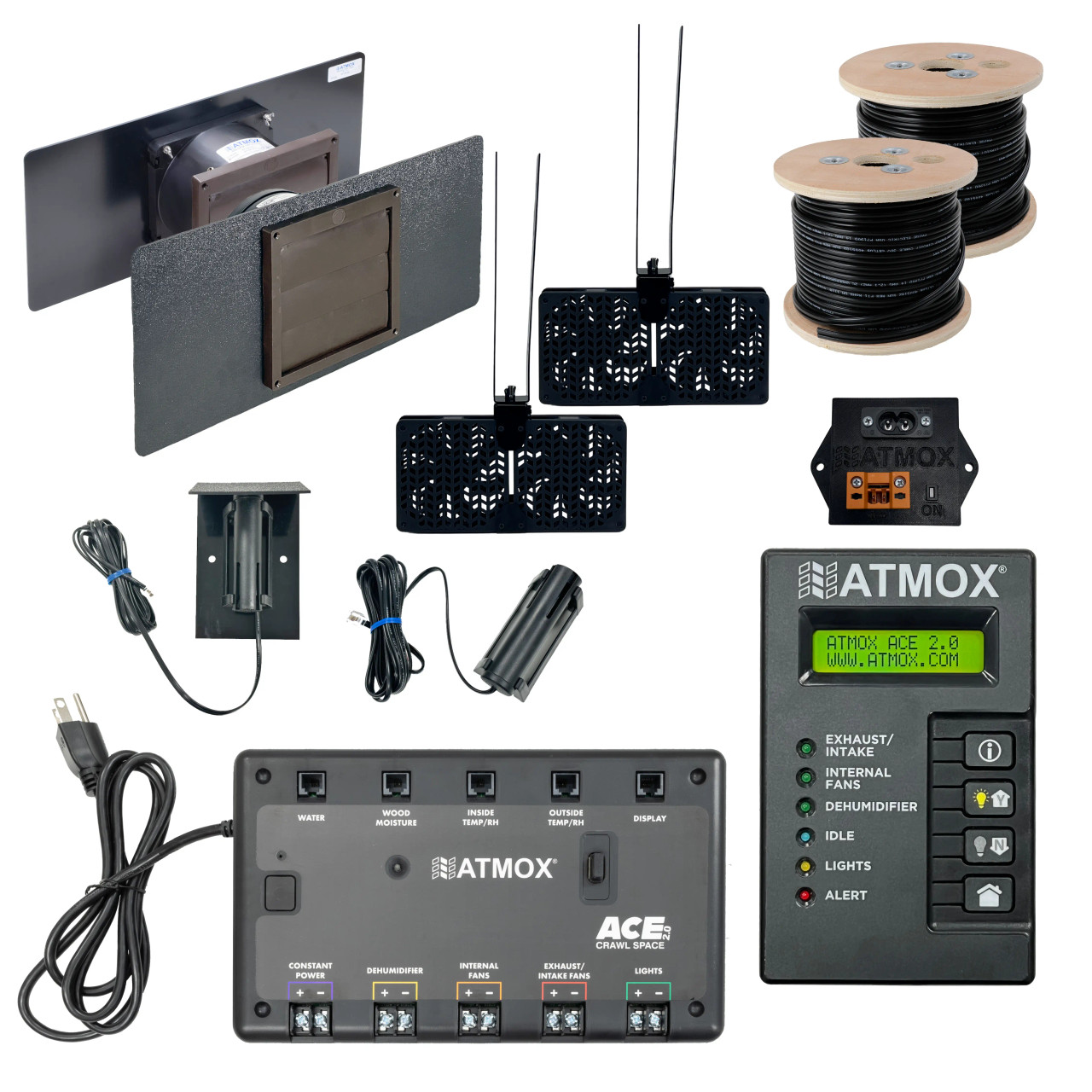 ATMOX Crawlspace Essentials Package