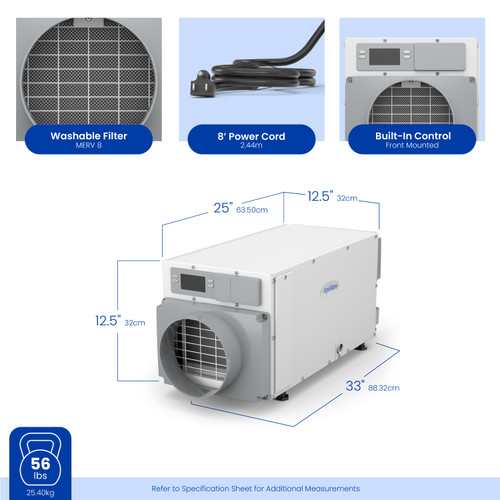 E70 Dimensions, Weight and Facts