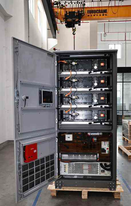 All-in-One Commercial BESS Power Bank with 832V 314Ah Batteries, 125KW PCS, 5MWh Solar Container Energy Storage