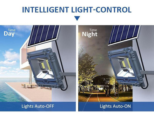 800W Solar LED Flood Light – New Style High Quality Reflector with IP66 Protection