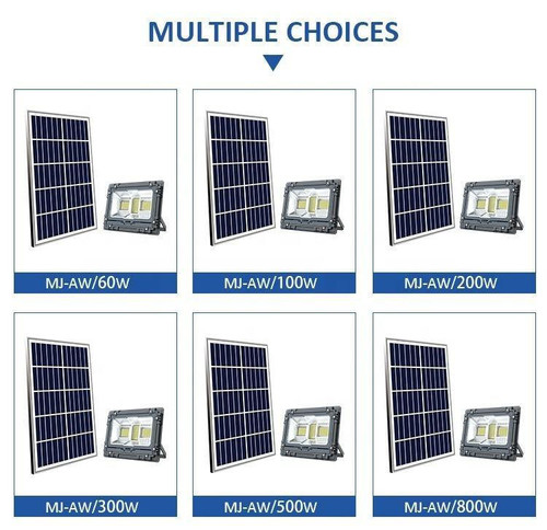 Smart WiFi Solar Flood Lights with CCTV – Durable Aluminum Body LED Security Lighting for Wholesale