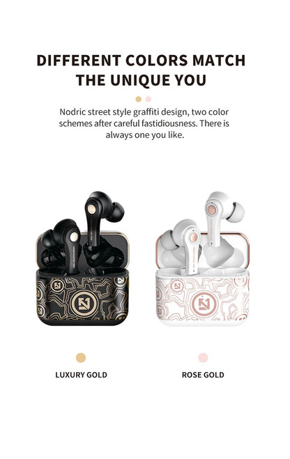 TWS Wireless Bluetooth 5.0 Earphones with Charging Box for iPhone – High-Fidelity Sound, Touch Control, and Long Battery Life