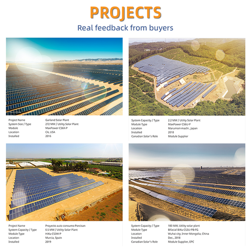 Trina 535W-555W Poly Solar Module - N-Type Half-Cell Dual Glass Technology Are Available at Affordable Price in USA