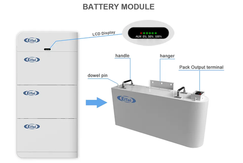 10kW–20kW Hybrid Off-Grid Solar Power System – Home Energy Kit with Lithium Battery