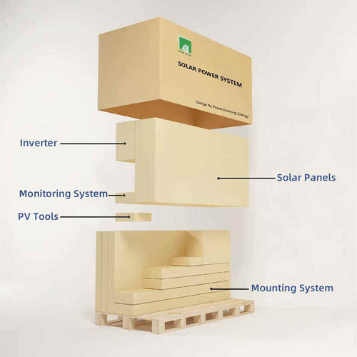 NGLSS 6kW All-in-One Solar Power System – Cost-Effective Monocrystalline Panels with MPPT Controller & Lithium-Ion Battery