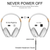 Bluetooth 5.0 Wireless Over-Ear Headphones Noise-Cancelling Stereo Music Gaming Workout