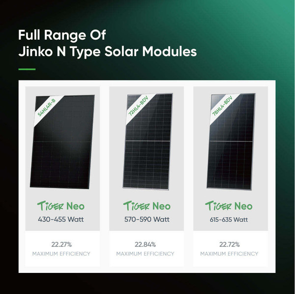 Jinko 580W 590W N-Type Bifacial Double Glass TOPCon PV Modules for Large Scale Projects