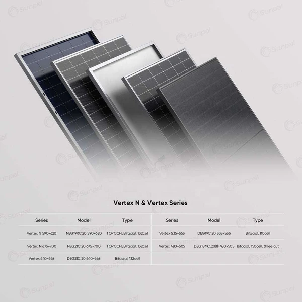 High Efficiency Trina Vertex N-Type HJT Bifacial 480W–515W Half-Cell Solar Modules Bifacial Panels