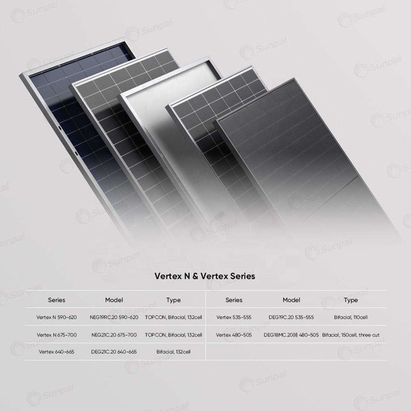 Trina Vertex HJT Bifacial 600W–700W N-Type TOPCon Half-Cell Solar Modules 670W 680W High Efficiency Panel
