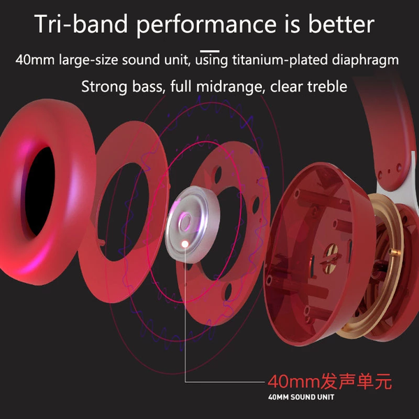 Bluetooth 5.0 Wireless Over-Ear Headphones Noise-Cancelling Stereo Music Gaming Workout