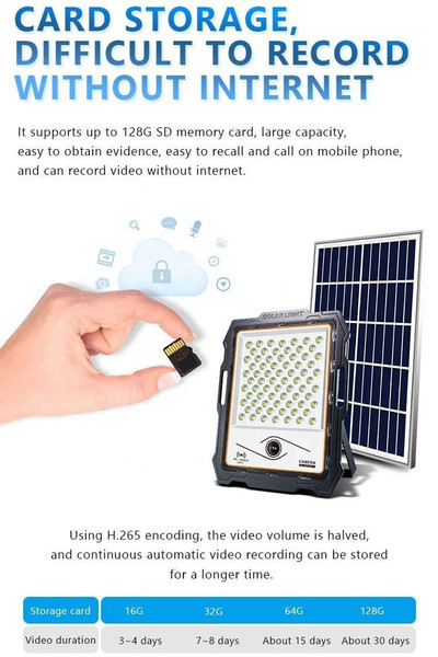 Powerful & Eco-Friendly IP67 Portable Solar Flood Light – Innovative New Design