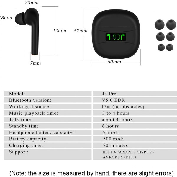 SoundNova Pro TWS Wireless Bluetooth 5.0 Earbuds with LED Digital Display, Deep Bass, Touch Control, Noise Cancelling, for iPhone & Android