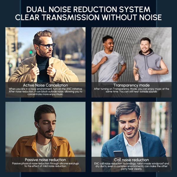 Dual Noise Cancelling TWS Earbuds – Bluetooth 5.0 Headphones for Clear Audio