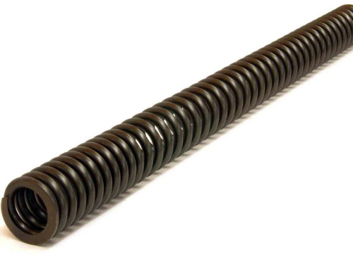Beta Trial Fork Spring, Sincro