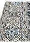 Closeup of Persian Nain Habibian border showing intricate vine scrolls light blue flowers and ivory guard bands.
