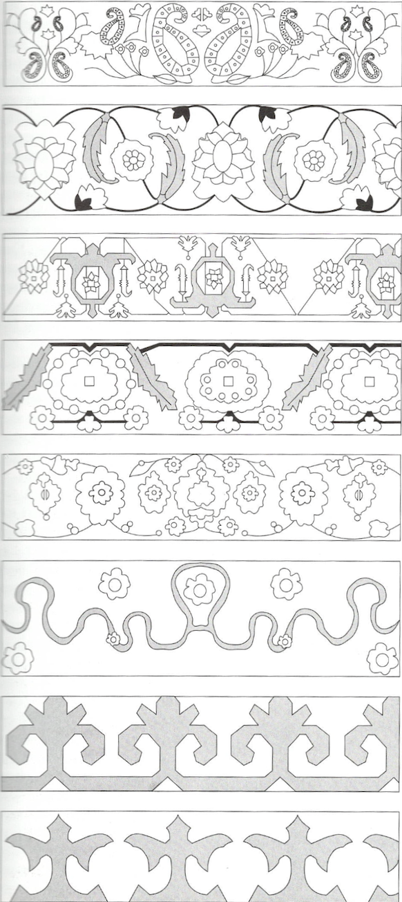 Schematic strip of border decorative elements including boteh, Herati, turtle and cloverleaf motifs
