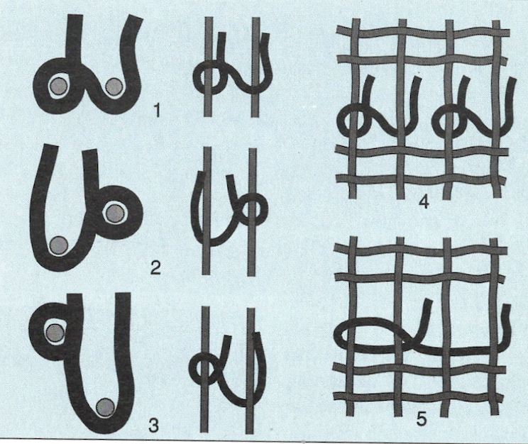 Diagram of the asymmetric Persian or Senneh knot looped around one warp thread