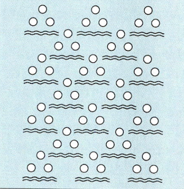 Schematic of the tschintamani motif in field wide use and the three elements of the kharschang motif