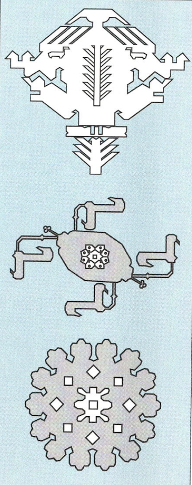 Diagram of the kharschang motif broken into its three component elements