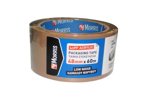 Πλαστικές