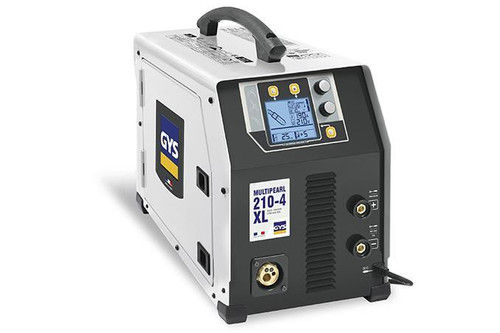 MIG-CO2