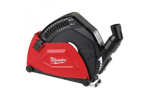 Απορρόφησης