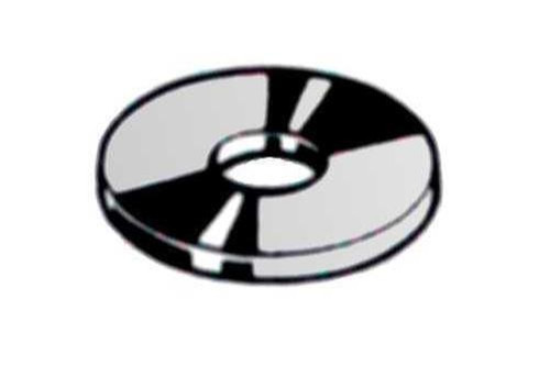 Επίπεδες Επίπεδες