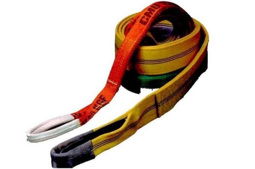 Ιμάντες Ανύψωσης